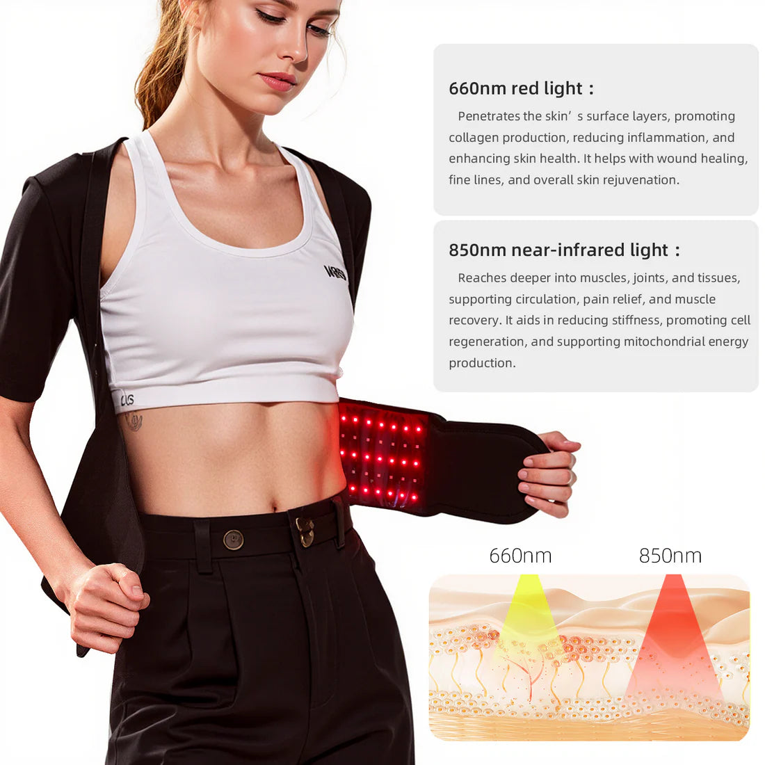 Nu Vibe™ - Red Light Therapy Belt