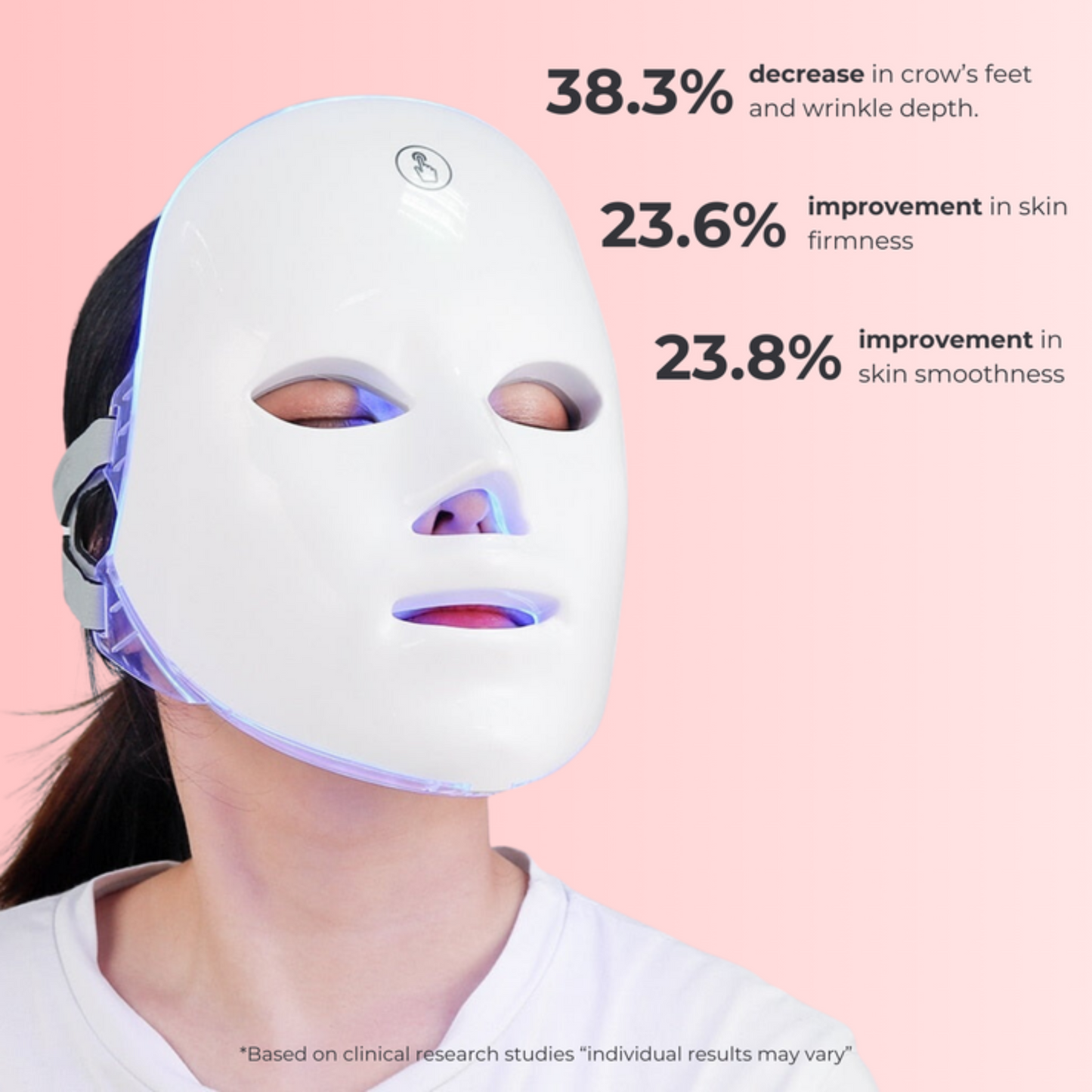 Nu Vibe™ - LED Face Mask